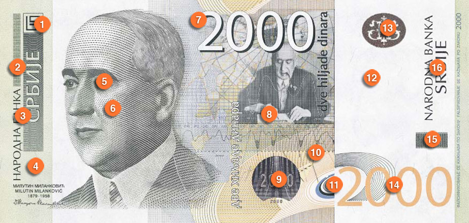 2000-dinara-Avers-elementi
